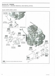 BRP Can-am Spyder GS, Spyder RS Roadster ATV 2008-2011 Workshop Repair & Service Manual (COMPLETE & INFORMATIVE for DIY REPAIR) ☆ ☆ ☆ ☆ ☆
