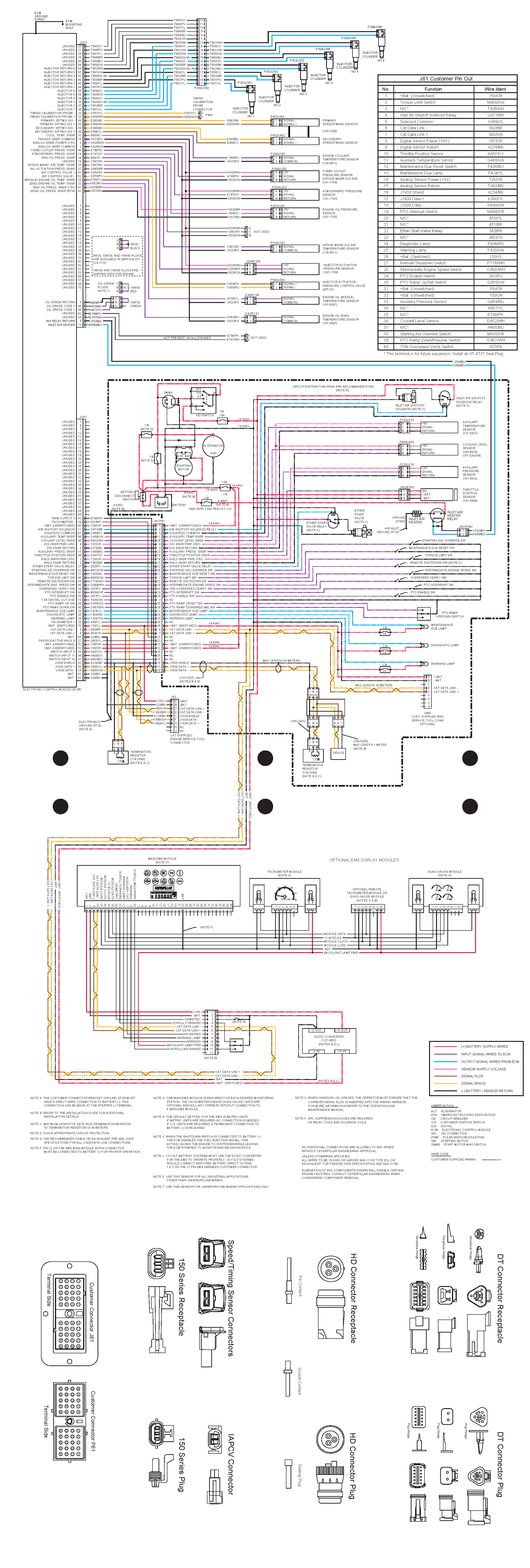 Cat 5B Wiring Diagram from pagelarge.com