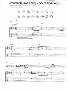 Bryan Adams - The Best Of Me Sheet Music (Songbook)