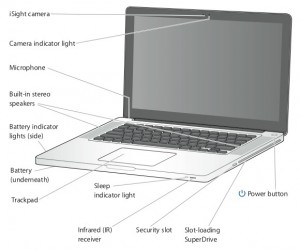 MacBook Pro (15-inch, Late 2008) Service & Repair Manual