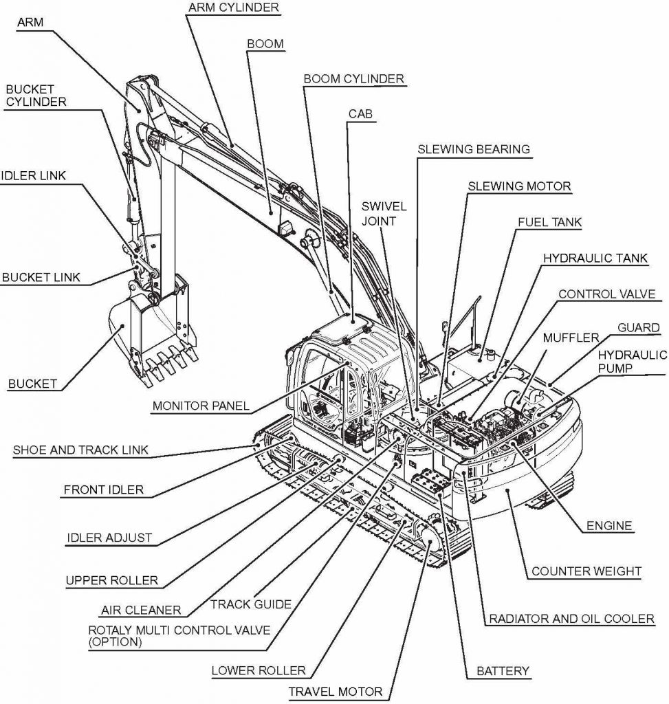 New Holland E215B, E215BJ, E215BLC, E245B Crawler Excavator Factory ...